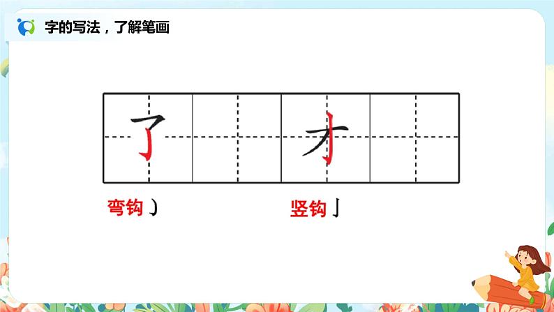 部编版1上 语文园地七 第一课时 课件+教案08