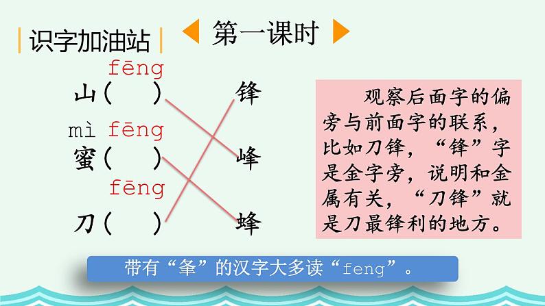 部编版二年级语文上册 第五单元 语文园地五 课件02