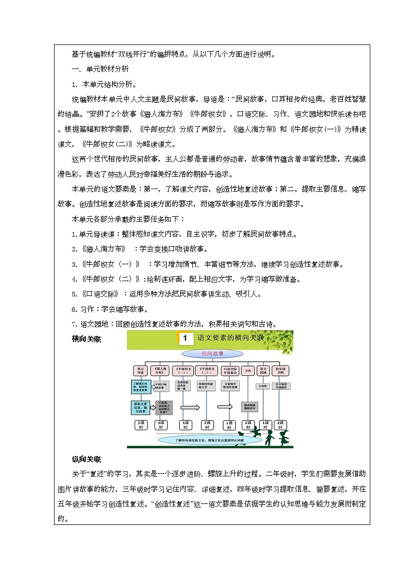 10《牛郎织女》教案（表格式）第2页