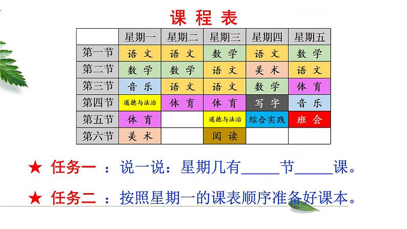 部编版语文一年级上册《语文园地二》　课件第3页