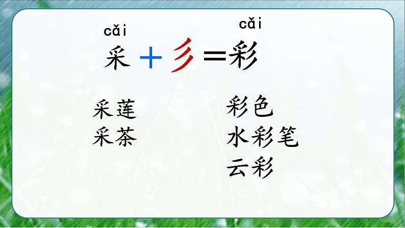 部编版语文一年级上册《雨点儿》　 课件06