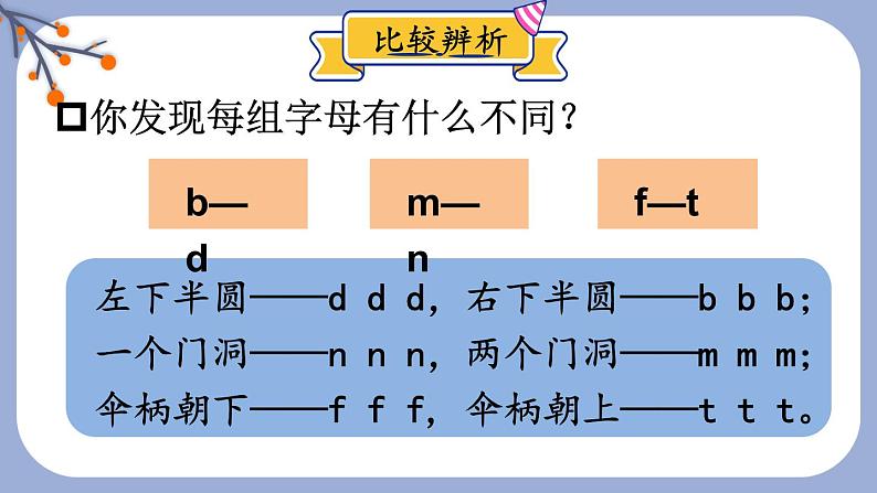 部编版一年级语文上册 第二单元 4 d t n l  课件第5页