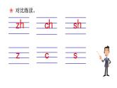 部编版语文一年级上册汉语拼音《zh-ch-sh-r》　课件