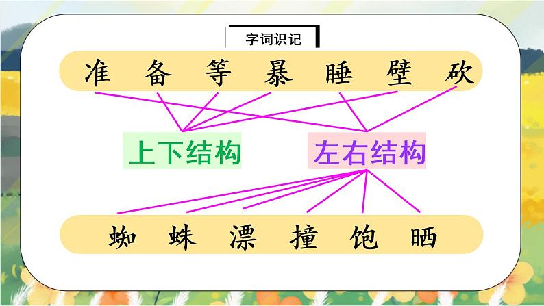12《总也倒不了的老屋》课件PPT+生字课件+教案+音视频素材07