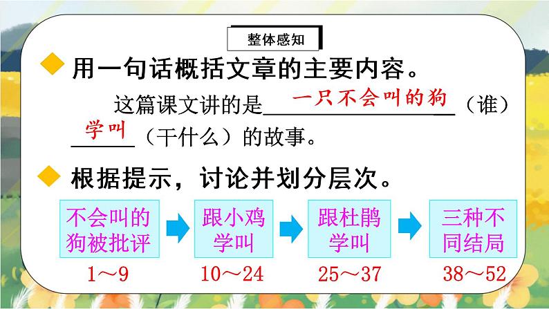 14《小狗学叫》课件PPT+教案+音视频素材07