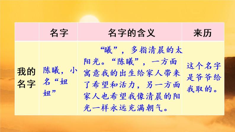 部编版语文三年级上册  口语交际：名字里的故事  课件PPT+教案03