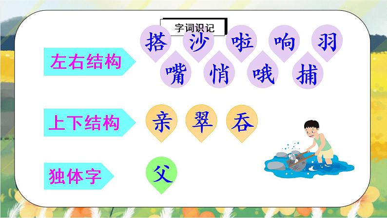 15《搭船的鸟》课件PPT+生字课件+教案+音视频素材07