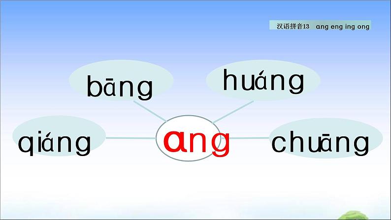 汉语拼音13 ɑng eng ing ong  教学课件第7页