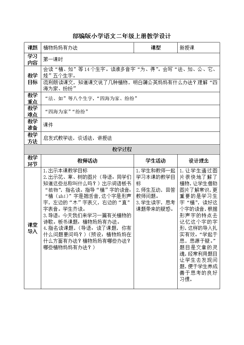 《植物妈妈有办法》第一课时课件+教案01