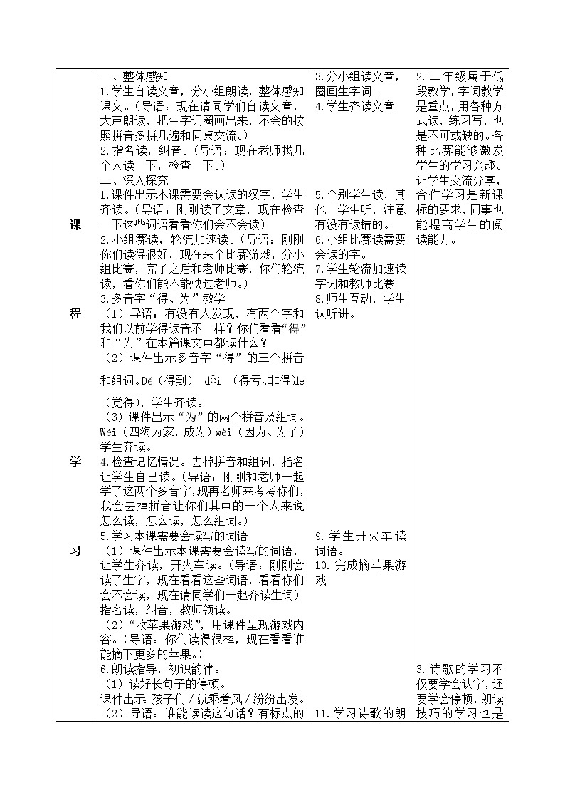 《植物妈妈有办法》第一课时课件+教案02