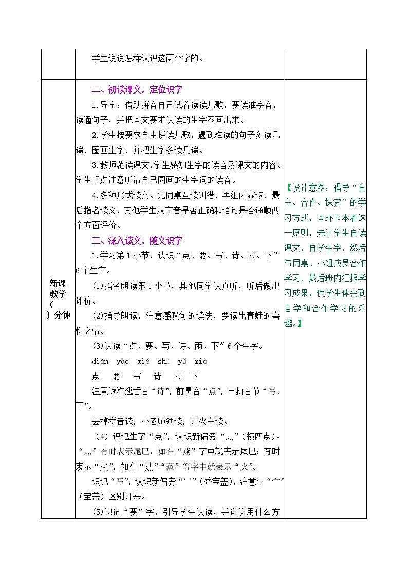 7 青蛙写诗 教学设计第2页