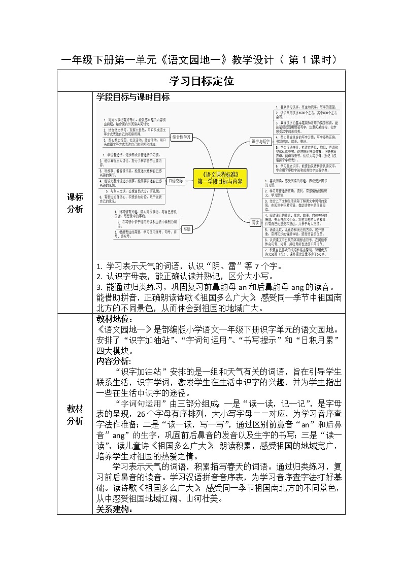 部编版一年级下册语文《语文园地一》第2课时教案第1页