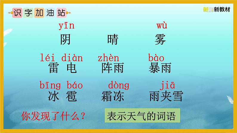 部编版一年级下册语文《语文园地一》课件第3页