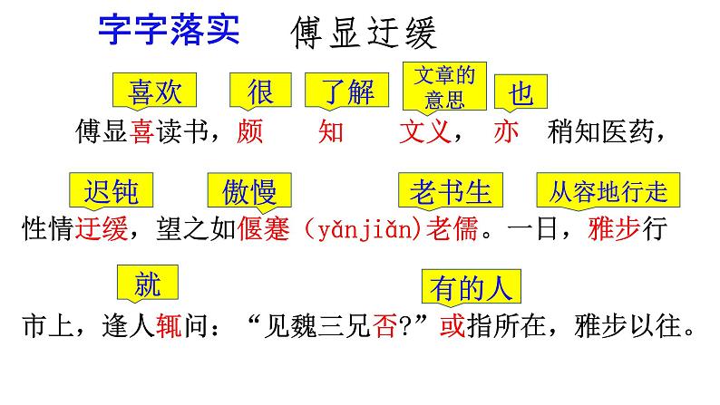 6年级《 分析重点段落的作用》PPT03