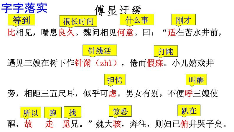 6年级《 分析重点段落的作用》PPT04