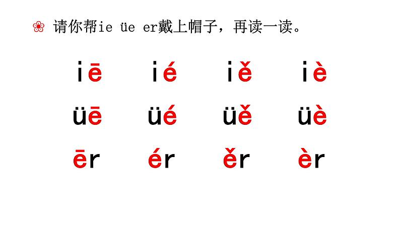 部编版语文一年级上册汉语拼音《ie-üe-er》　课件04