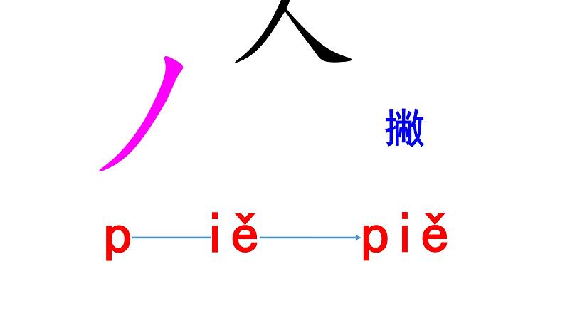 部编版语文一年级上册汉语拼音《ie-üe-er》　课件07