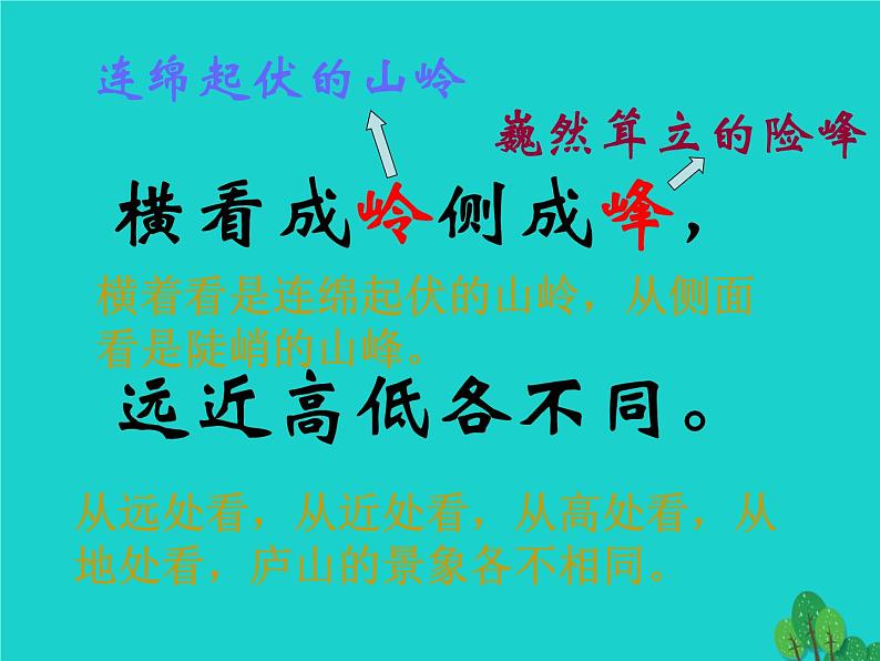 四年级语文上册第2单元5古诗两首题西林壁游山西村课件1新人教版07