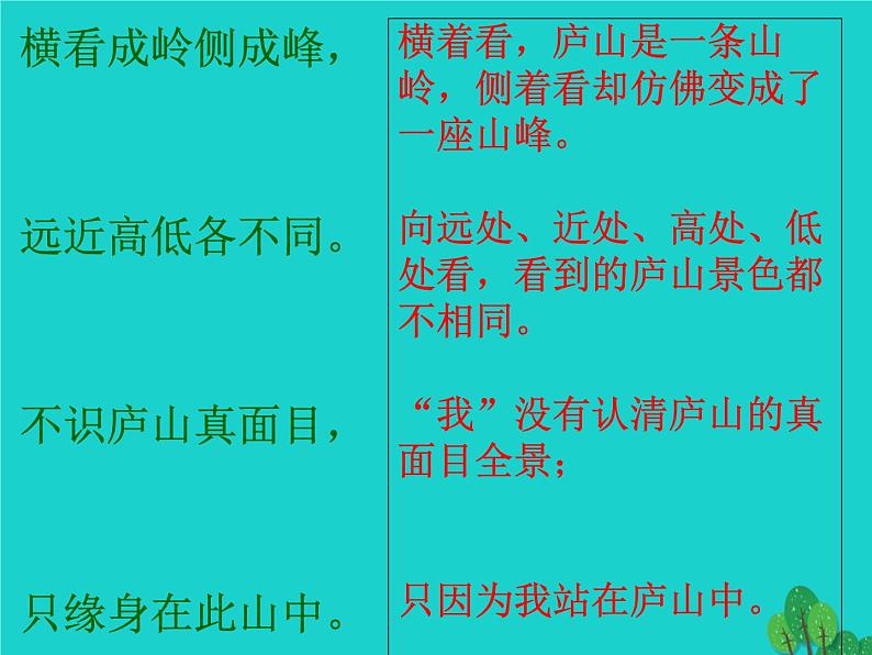 四年级语文上册第2单元5古诗两首题西林壁游山西村课件新人教版第4页