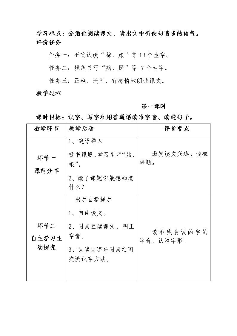 部编版小学语文一年级下册19棉花姑娘（表格式教案）02