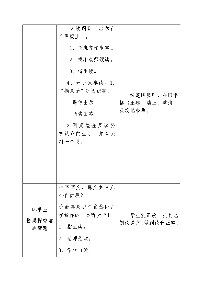 部编版小学语文一年级下册19棉花姑娘（表格式教案）03