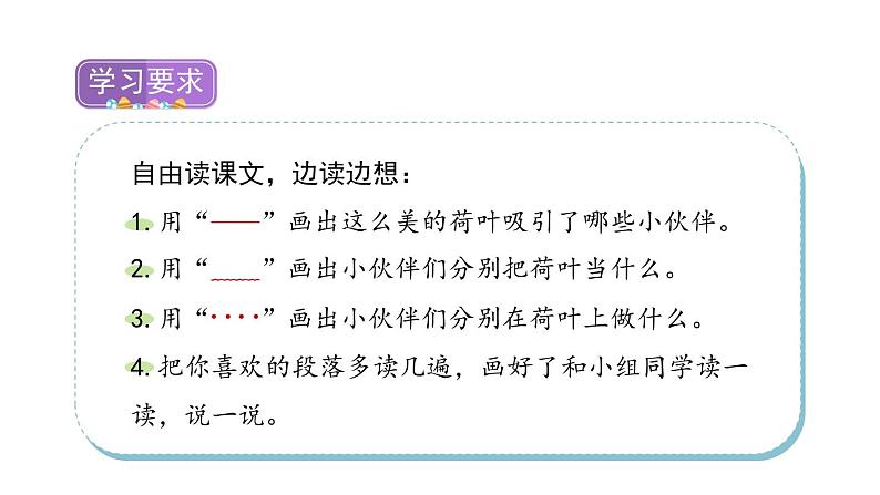 小学语文一年级下册13《荷叶圆圆》课件第3页