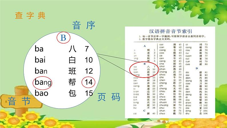 部编版小学语文一年级下册（上课课件）语文园地三第4页