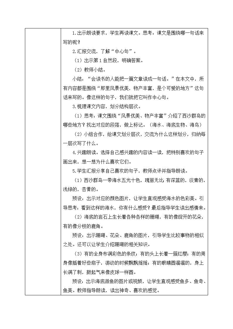 18《富饶的西沙群岛》课件PPT+生字课件+教案+音视频素材03