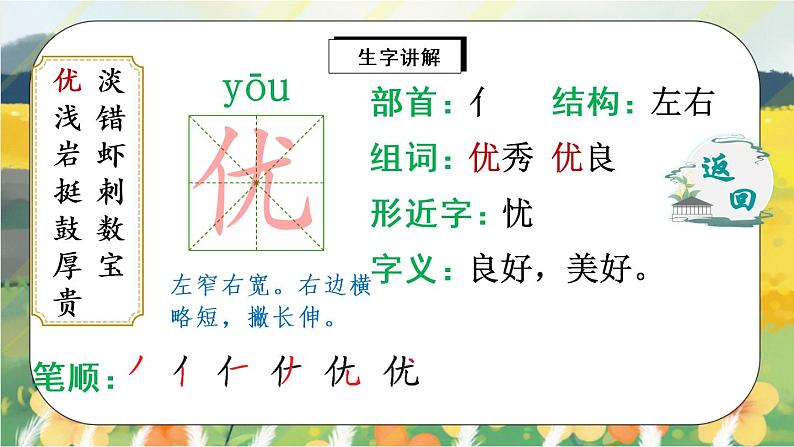 18《富饶的西沙群岛》课件PPT+生字课件+教案+音视频素材03