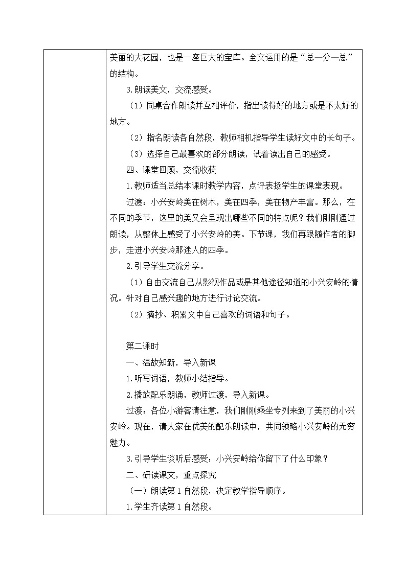 20《美丽的小兴安岭》课件PPT+生字课件+教案+音视频素材03