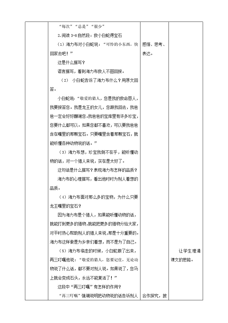 部编版语文5年级上第9课《猎人海力布》 教学设计02