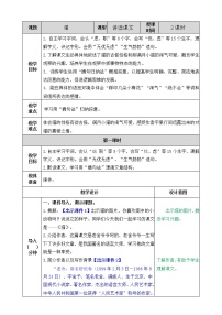 人教部编版四年级下册13 猫教案