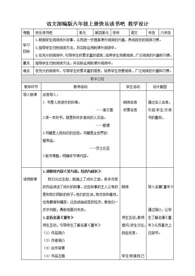 小学语文六年级上第四单元《快乐读书吧》教学设计一课时01
