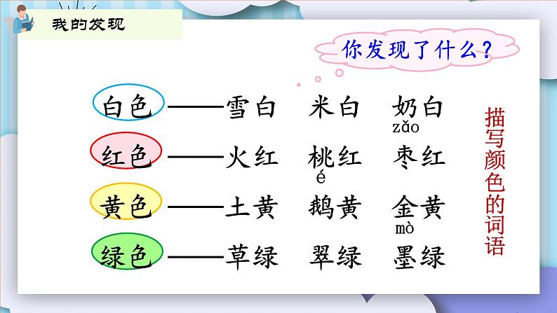 《语文园地四》第二课时 课件+教案+练习03