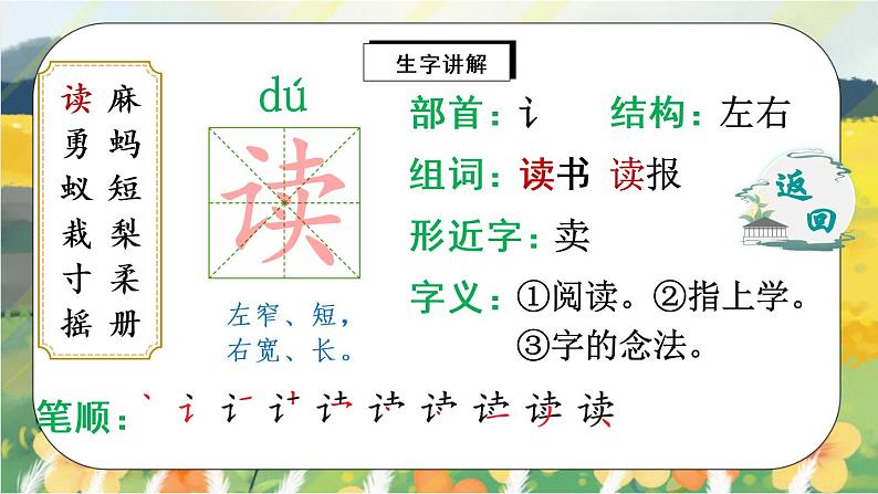 22《读不完的大书》课件PPT+生字课件+教案+音视频素材03