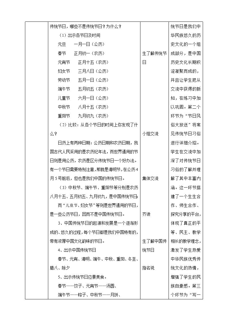 小学语文三下《综合性学习：中华传统节日》语文教案（共6页）第2页