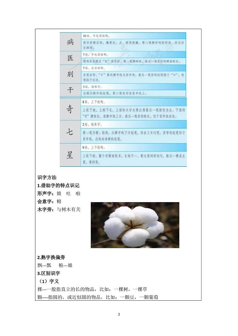 部编版小学语文一年级·下册  课文6 知识点第2页