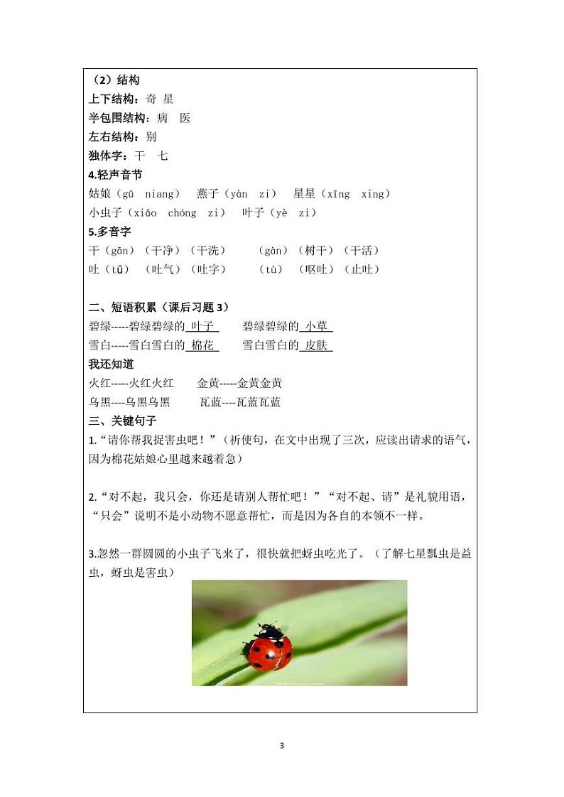 部编版小学语文一年级·下册  课文6 知识点第3页