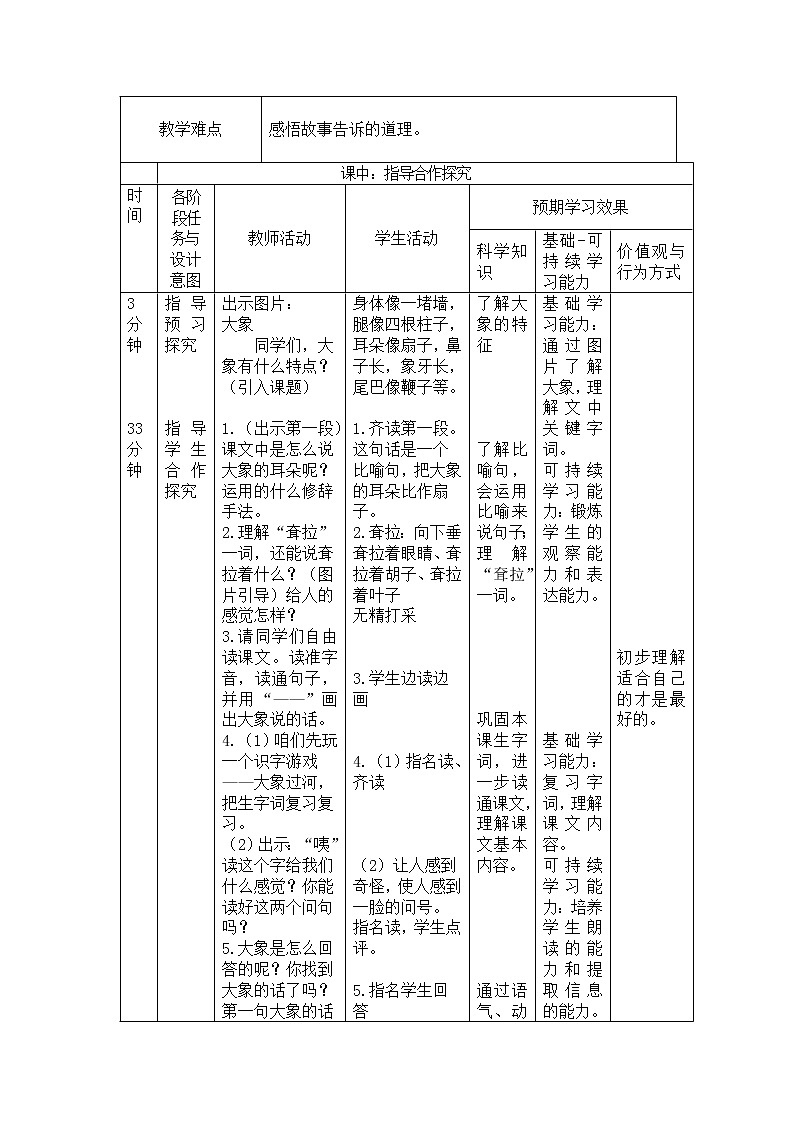 小学语文二年级下册 《大象的耳朵》教学设计（共5页）第2页