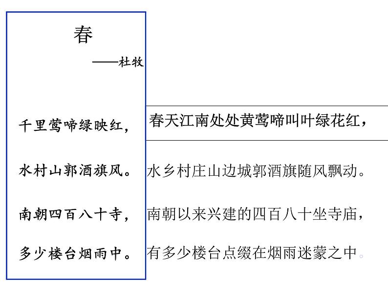 六年级上册语文课件-第18课古诗三首江南春(共17张PPT)第6页