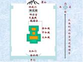 六年级上册语文课件-第12课：故宫博物院(共45张PPT)