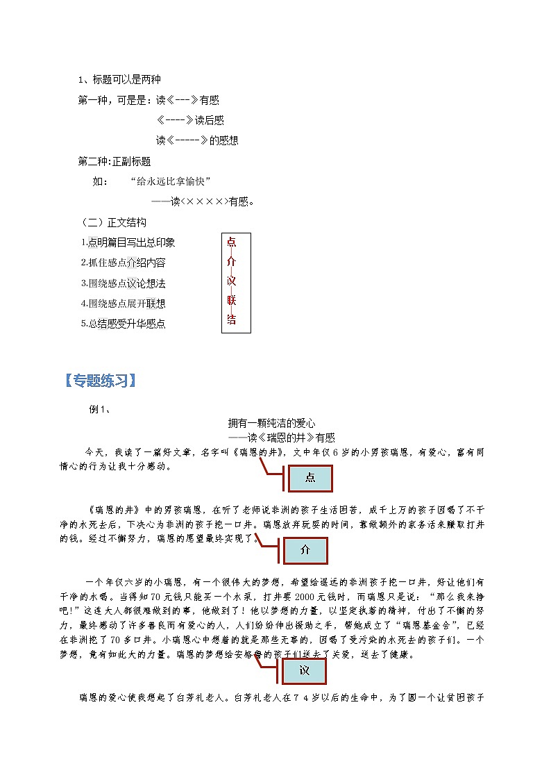 【精讲+练习】小学语文高年级暑假 ：习作专题之读后感（统编版，含答案）第2页
