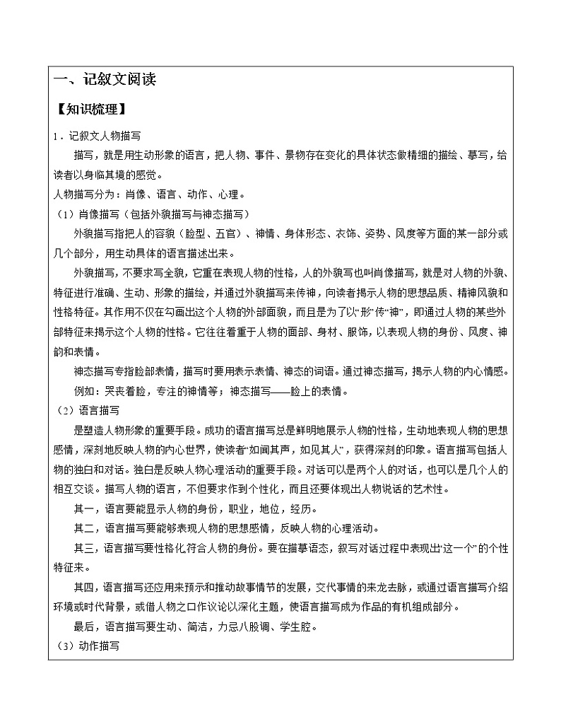 3.人物描写及作文中的运用（学生版）第2页