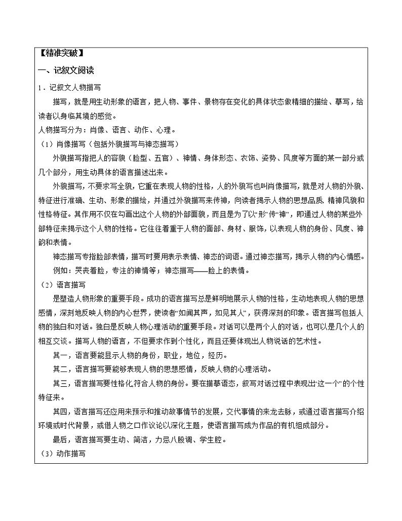 3.人物描写及作文中的运用（教师版）第2页