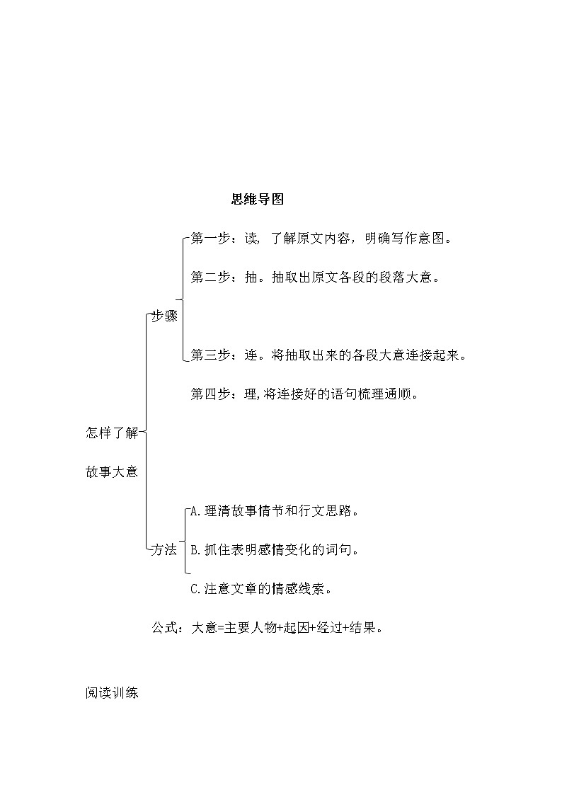 【如何做阅读】二年级语文暑期衔接  练习 十一初步了解故事大意（人教部编版，含答案）02