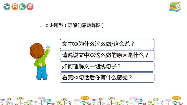 【暑假拔尖】小学中年级语文阅读理解课件：第六讲理解句意答题技巧（统编版）04