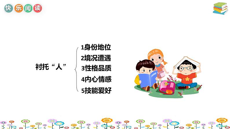 【暑假拔尖】小学中年级语文阅读理解课件：第十二讲环境描写作用解题技巧（统编版）08