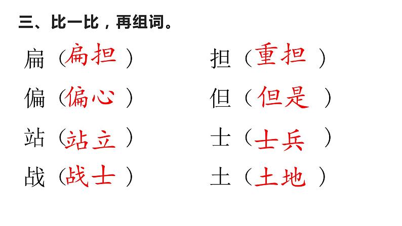 二年级上册语文《朱德的扁担》 海南 新课程课堂同步练习册课件04