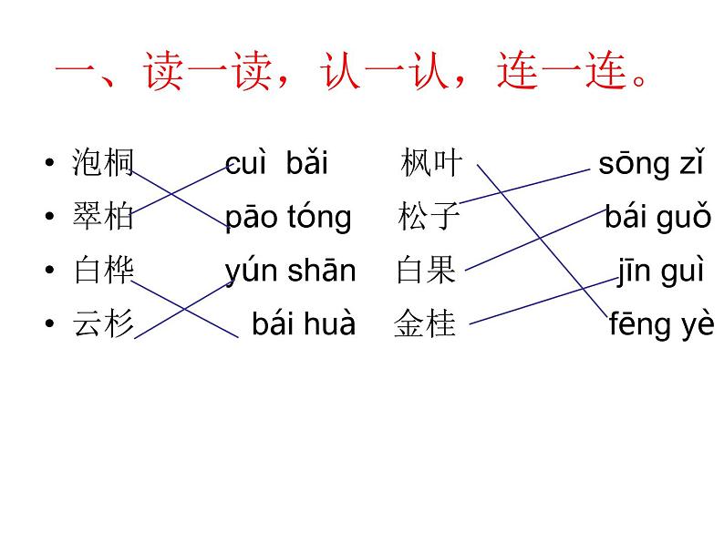 二年级上册语文 《树之歌》海南 新课程课堂同步练习册课件第2页