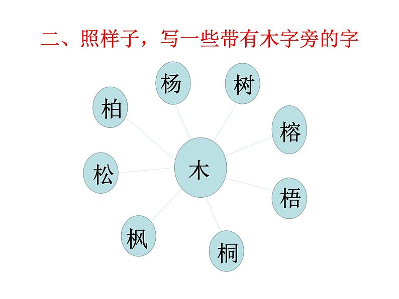 二年级上册语文 《树之歌》海南 新课程课堂同步练习册课件第3页